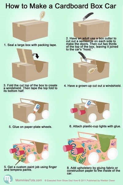 Make Cardboard Box Car from Packing supplies